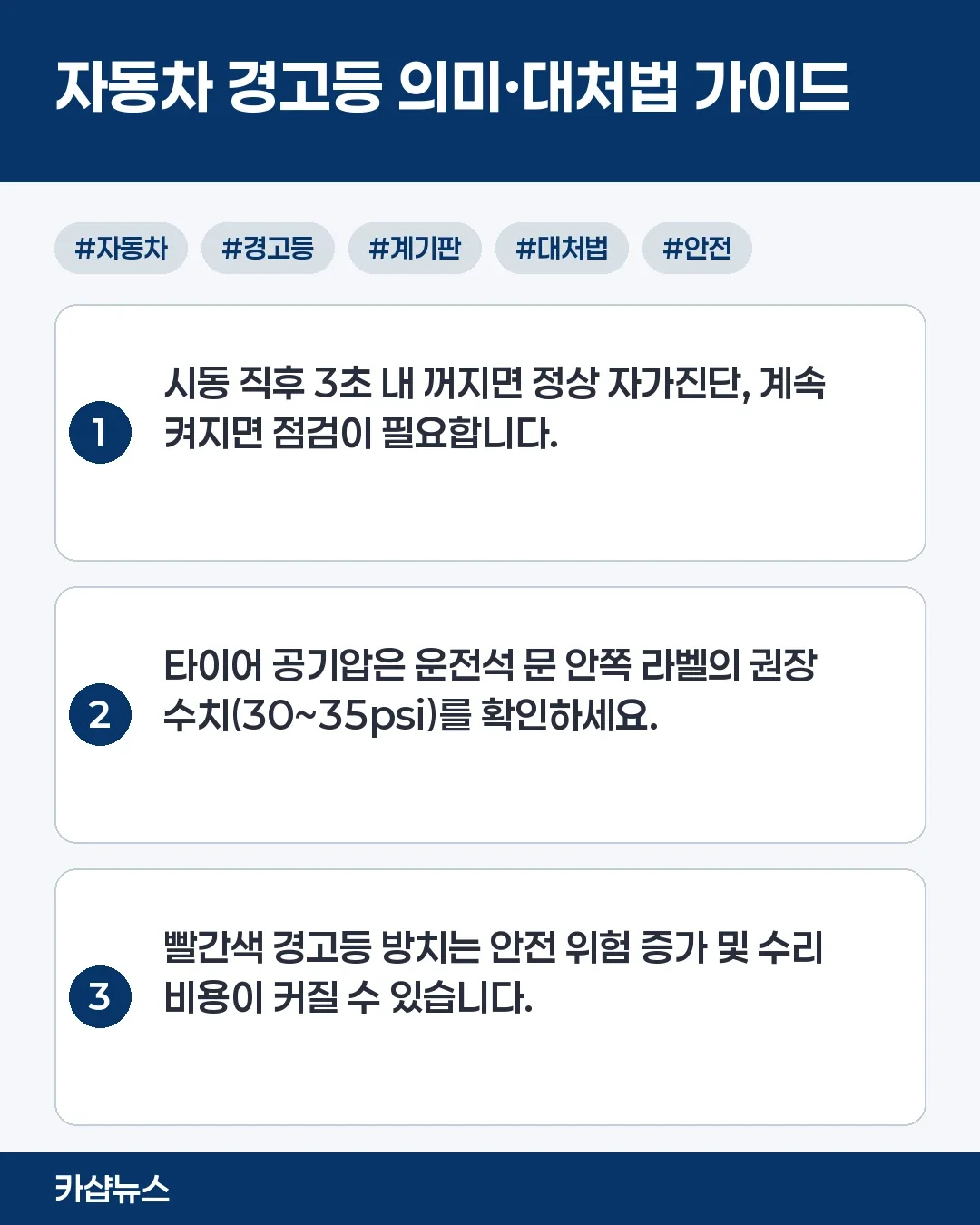한번 확인하세요的重要警告灯可能出现在汽车仪表盘上