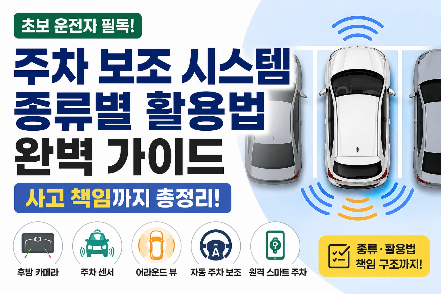위에서 본 흰색 자동차와 주차 센서 감지 파형을 그린 주차 보조 시스템 종류별 활용법 안내 이미지