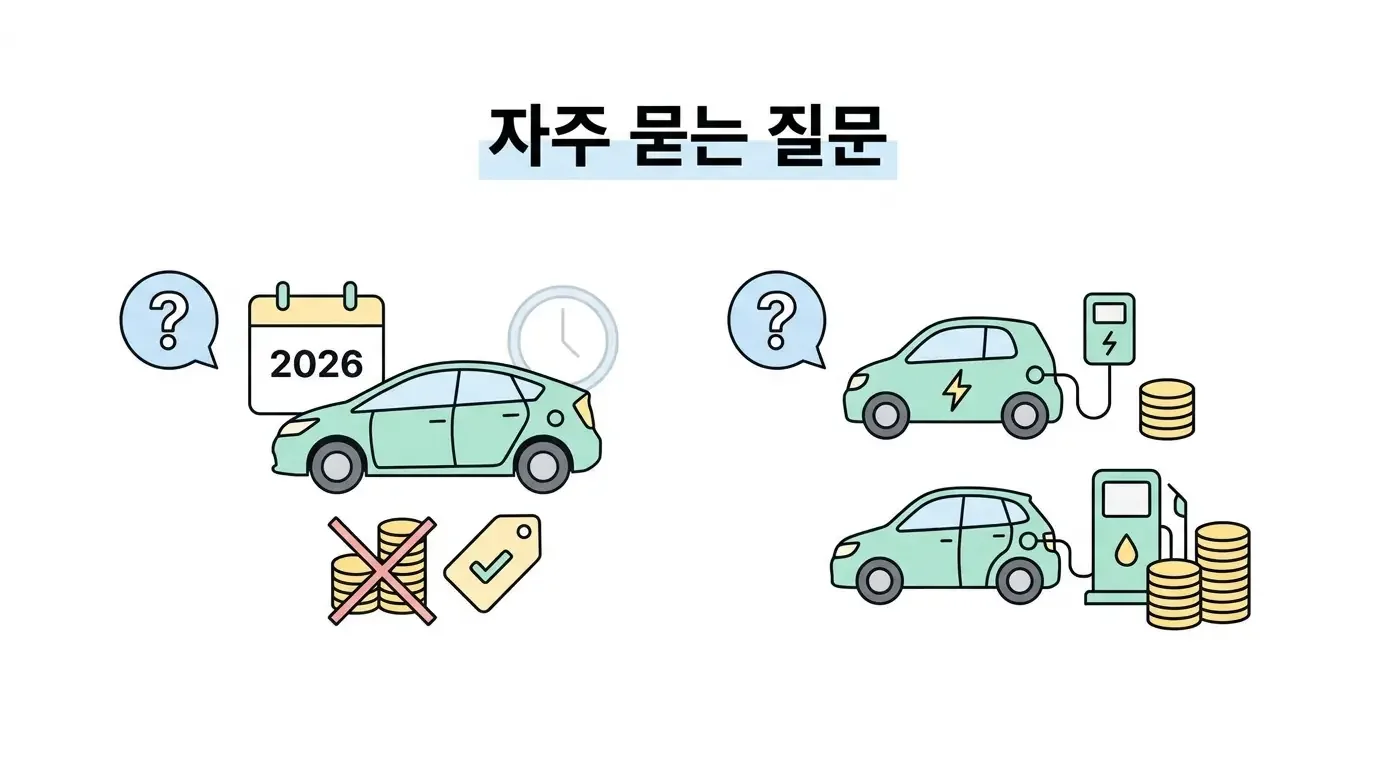 주행거리와 에너지 소비에 대해 궁금한 점들