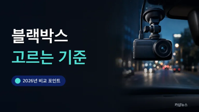앞유리에 장착된 블랙박스와 전방 도로가 보이는 사진 위에 블랙박스 고르는 기준 문구가 얹힌 카샵뉴스 썸네일